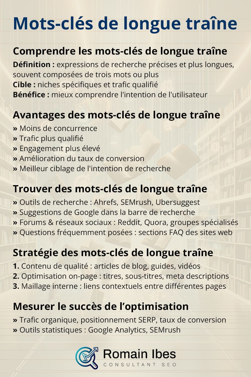 Infographie mots-clés de longue traîne